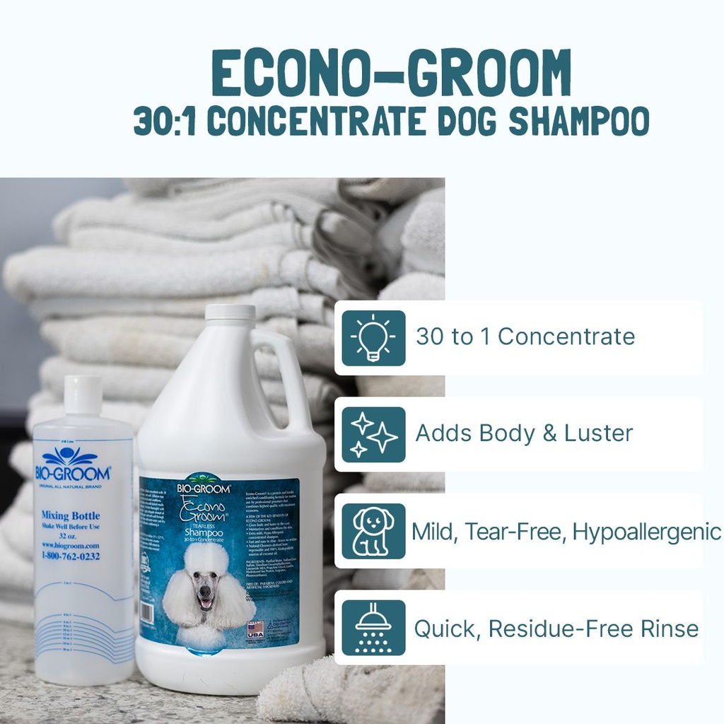 Bio-Groom Econo-Groom® shampoo 32oz/946ml