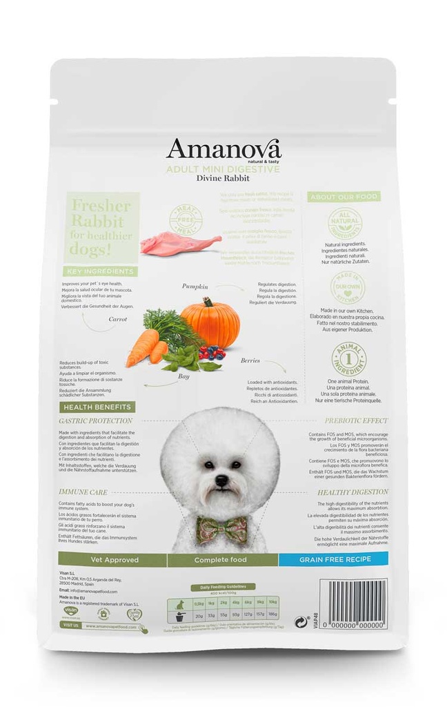 Amanova Digestive Mini kani & kurpitsa pienille aikuisille koirille 2 kg