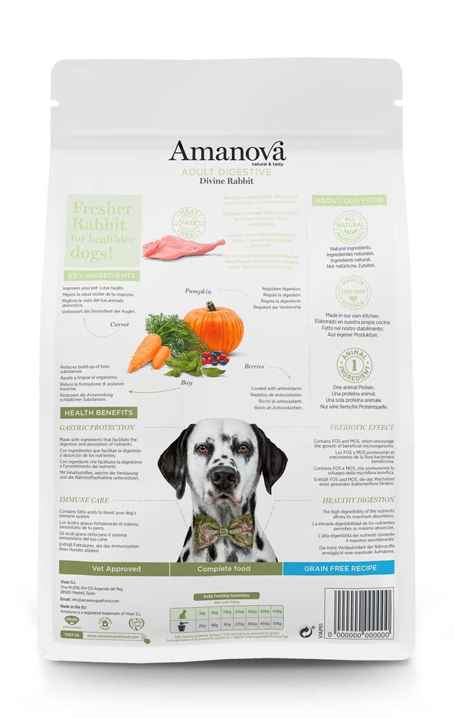 Amanova Digestive kani & kurpitsa aikuisille koirille 2 kg