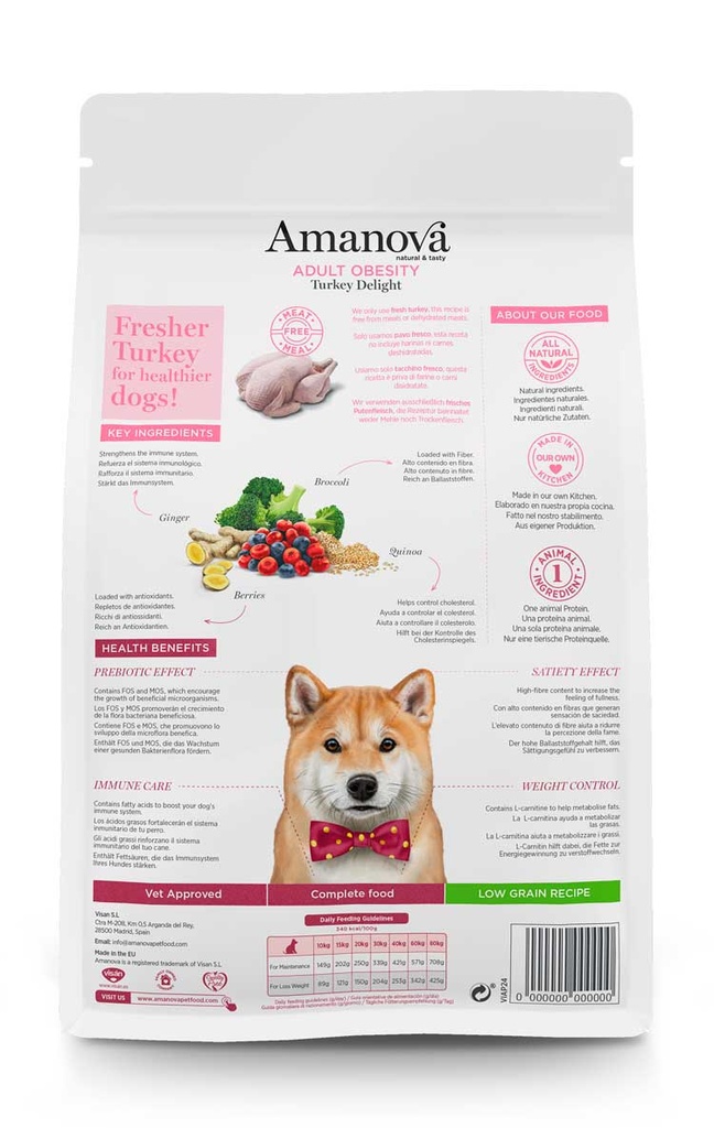 Amanova Obesity kalkkuna & kvinoa ylipainoisille koirille 2 kg