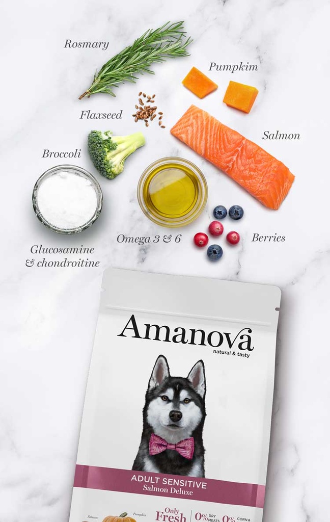 Amanova Sensitive lohi & kurpitsa aikuisille koirille 10 kg