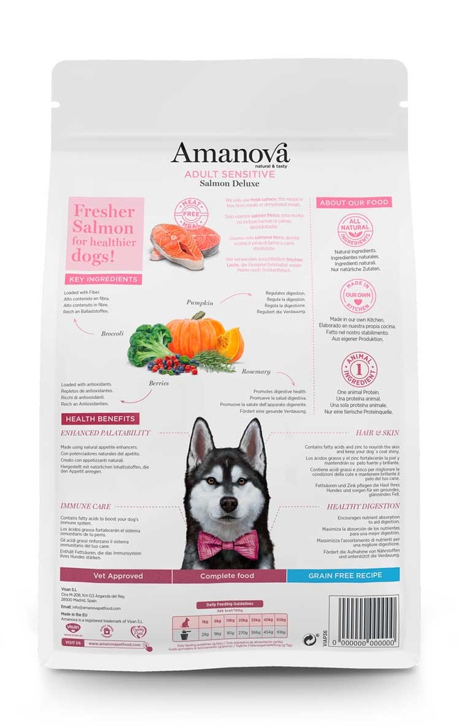 Amanova Sensitive lohi & kurpitsa aikuisille koirille 2 kg