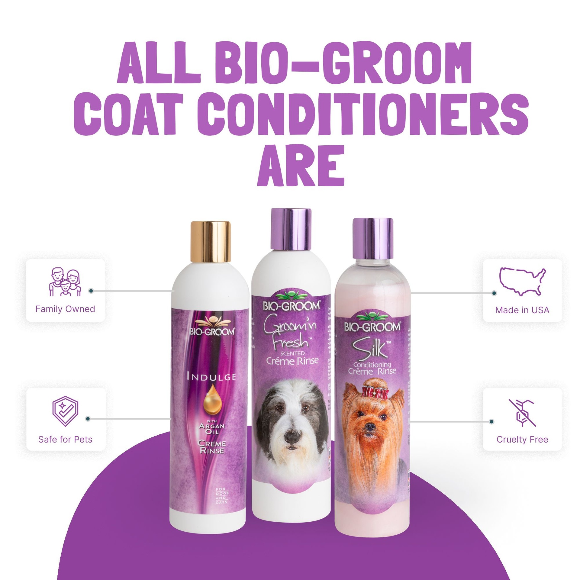 Bio-Groom Silk™ hoitoaine 5 gallonaa (18,9l)