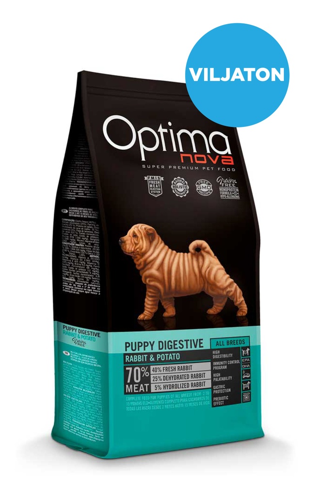 Optimanova dog puppy digestive rabbit&potato grain free 2kg