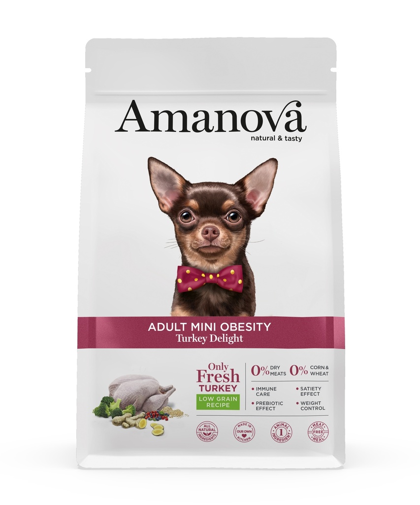 Amanova Mini Obesity kalkkuna pienille ylipainoisille koirille 2 kg